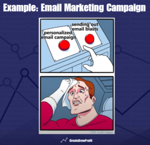 3 Must-Try MEME TEMPLATES for 2024 | Improve Your Content Marketing ...