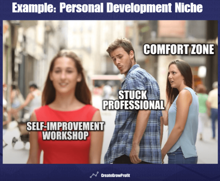 3 Must-Try MEME TEMPLATES for 2024 | Improve Your Content Marketing ...